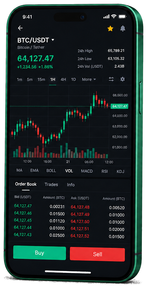 Mobiele handelsinterface van FLOWFOUNDEX — live BTC/USDT-grafiek met orderboek en functies voor kopen en verkopen